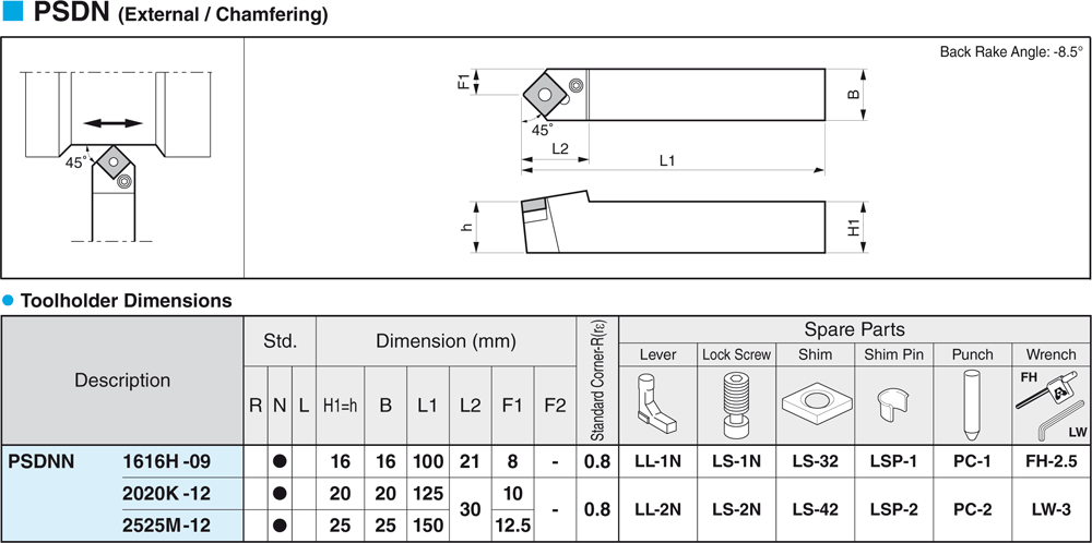 Pour Plaquettes SN - cut - schema