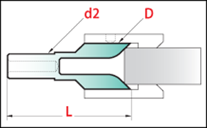 Chanfreinage de tubes ou de barres - cut - schema