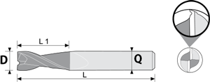 Fraise carbure 2 dents pour usinage Titanes - cut - schema