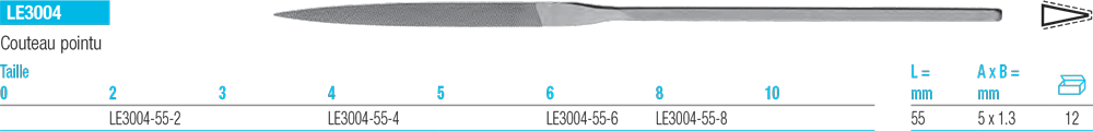 Limes aux échappements couteau pointu LE3004 - cut - schema