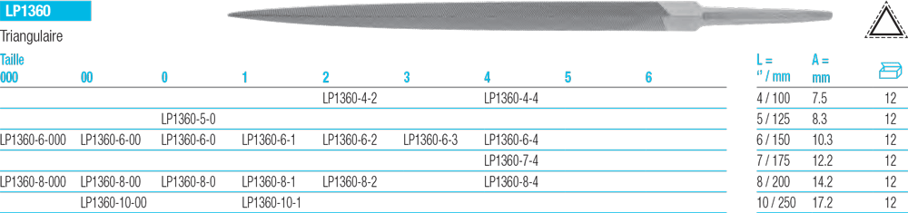 Limes triangulaire ordinaire LP1360 - cut - schema