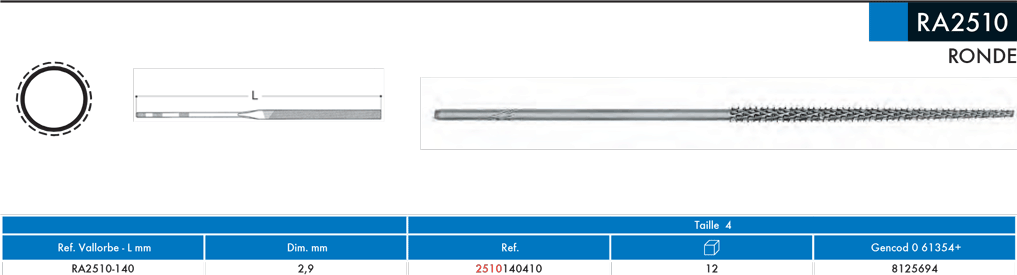 Râpes Habilis Ronde RA2510 - cut - schema