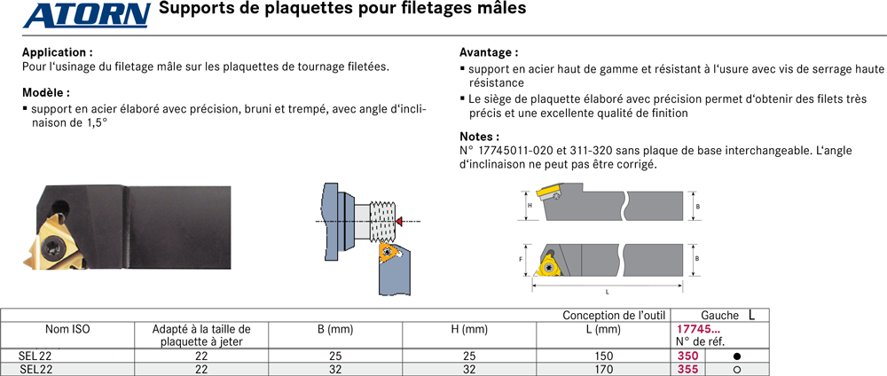 Porte-outils à fileter pour plaquettes 22EL - cut - schema