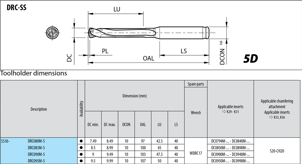 Magic-drill SS-DRC 5D - cut - schema