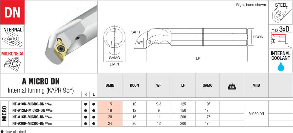 Pour plaquettes DN  - cut - schema