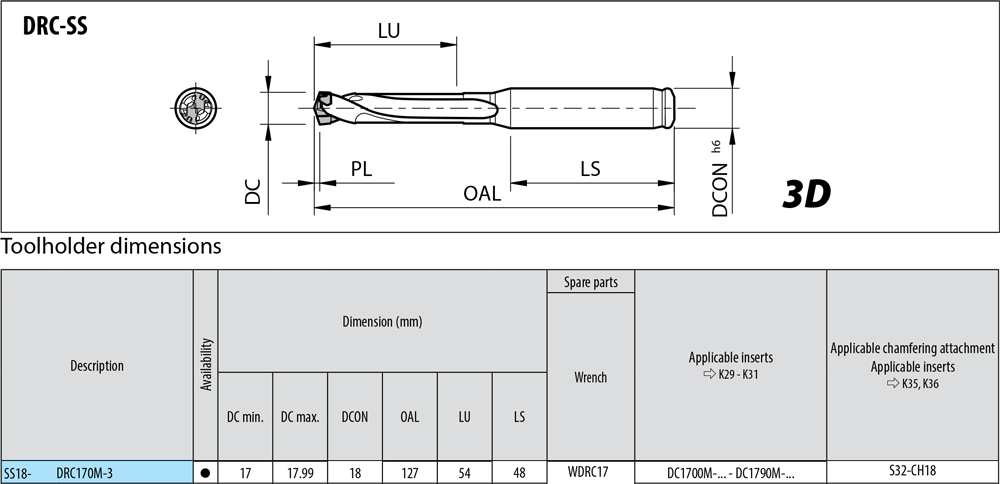 Magic-drill SS-DRC 3D - cut - schema