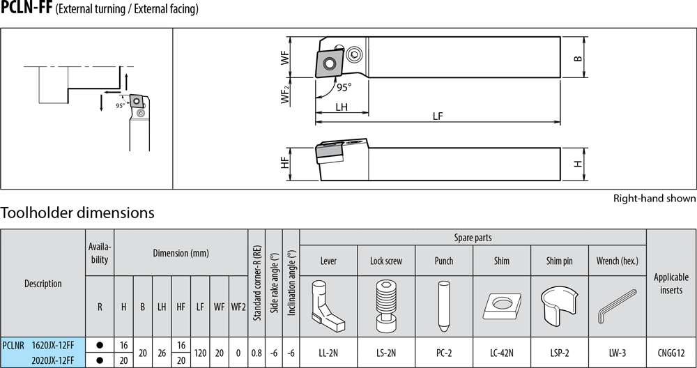 Pour Plaquettes CN - cut - schema