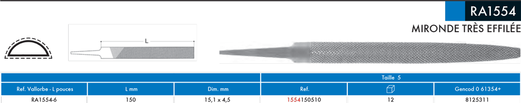 Râpes de précision mironde très effilée RA1554 - cut - schema