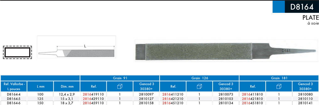 Outils diamantés Plate D8164 - cut - schema