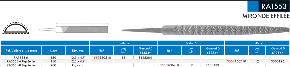 Râpes de précision mironde effilée RA1553 - cut - schema