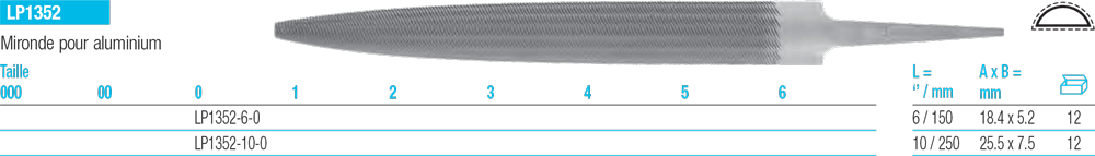 Limes demi-ronde alu LP1352 - cut - schema