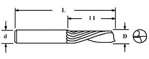 Fraise carbure 1 dent usinage non ferreux - cut - schema