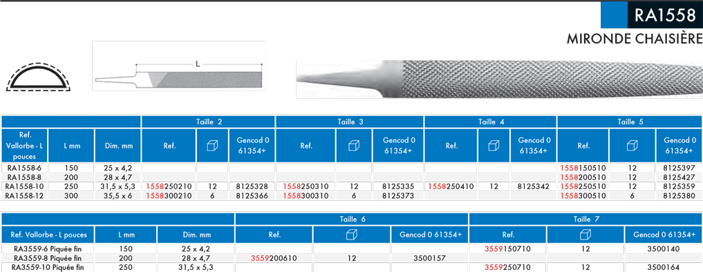 Râpes de précision mironde chaisière RA1558 - cut - schema