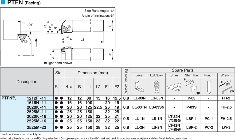 Pour Plaquettes TN - cut - schema