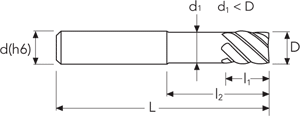 Fraises carbure multidents - cut - schema