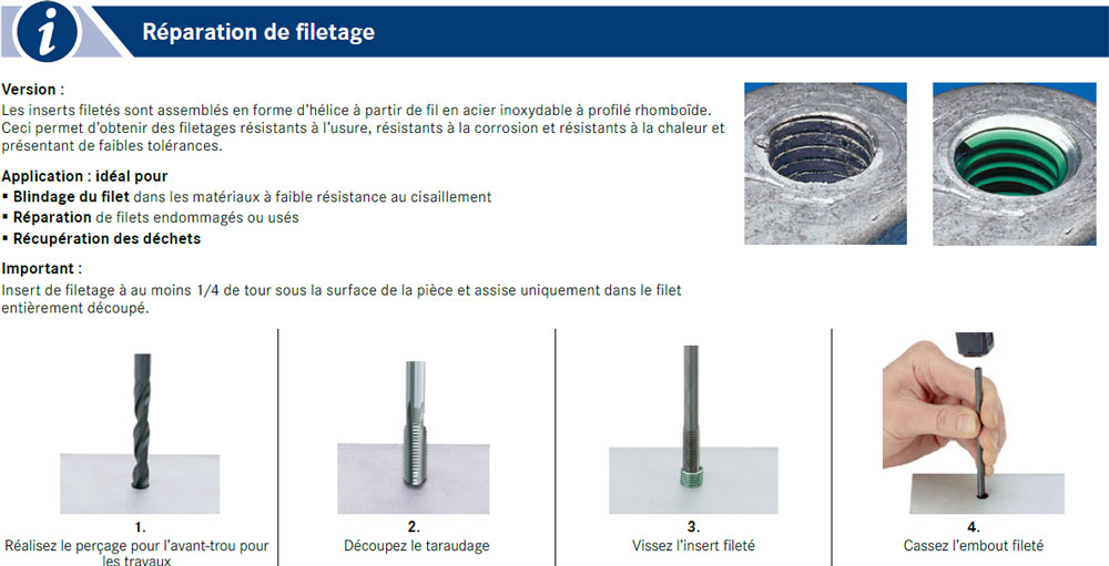 Inserts filetés métriques
