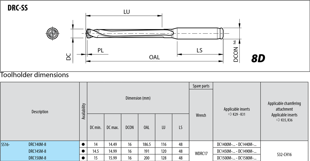 Magic-drill SS-DRC 8D - cut - schema