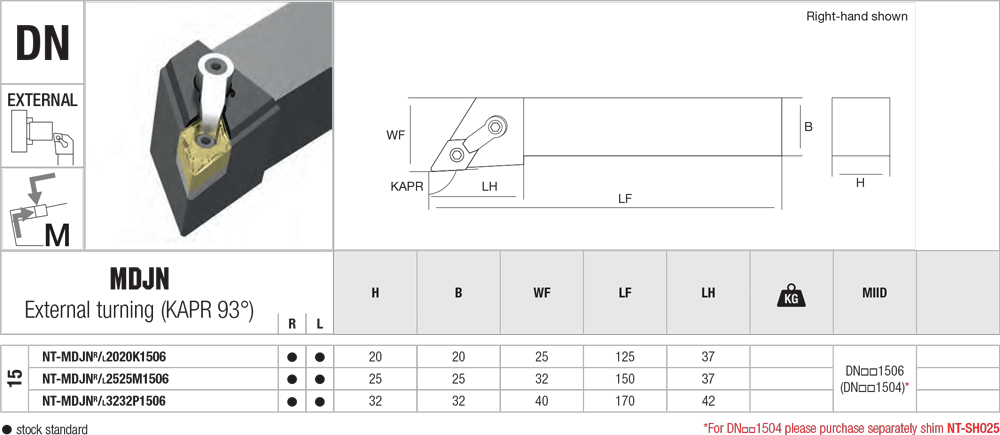 Pour décolleter avec des plaquettes DN - cut - schema