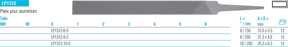 Limes plate aluminium LP1312 - cut - schema