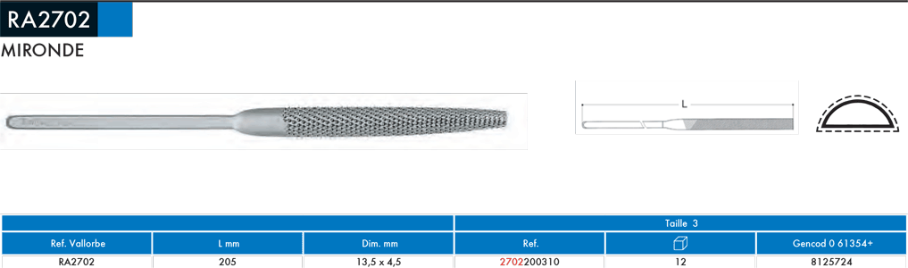 Râpes Habilis mironde RA2702 - cut - schema