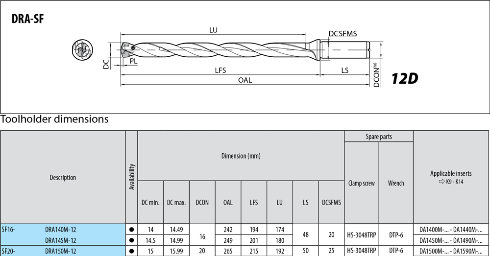 Porte-outils profondeur de coupe : 12xD. - cut - schema