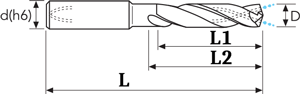 Forets carbure à trou d'huile - cut - schema