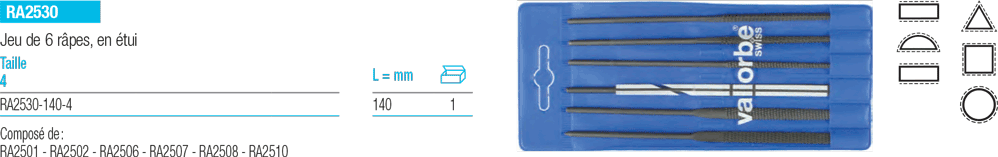Râpes Habilis Jeu de 6 râpes RA2530 - cut - schema