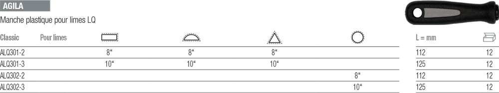 Manches et accessoires Manche plastique ALQ-AGILA - cut - schema