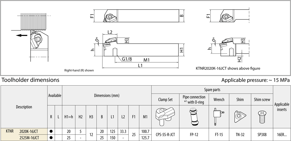  - cut - schema