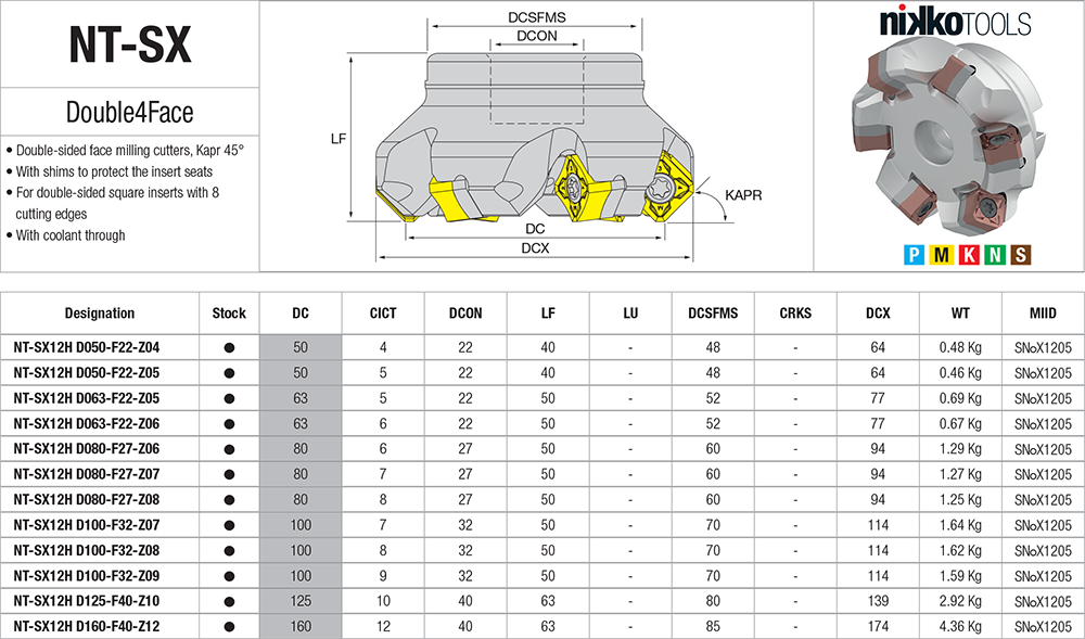 Angle de pointe à 45° - cut - schema