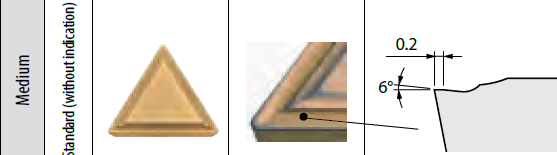 Plaquettes de tournage Kyocera VCGT160412-KW10