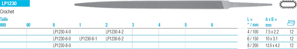 Limes CROCHET LP1230 - cut - schema