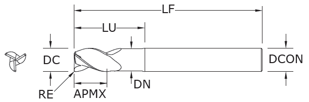 Fraise 3 dents haute performance pour Alu - cut - schema