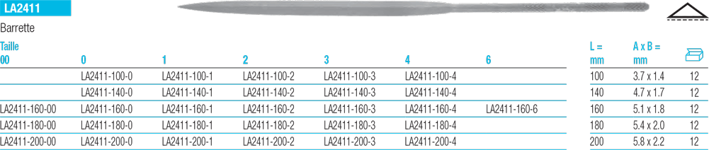 Limes aiguilles barrette LA2411 - cut - schema