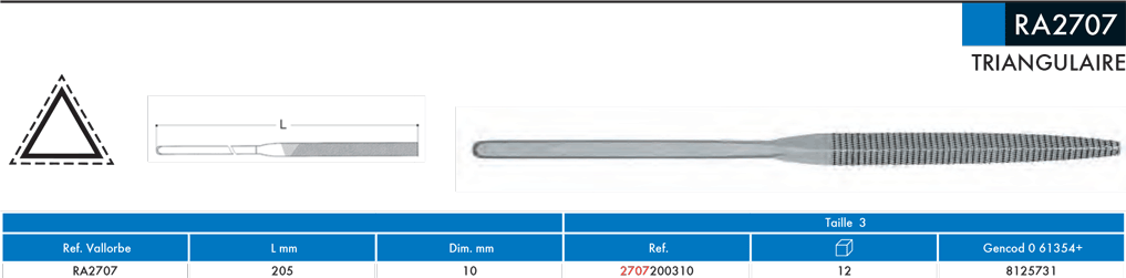 Râpes Habilis triangulaire RA2707 - cut - schema