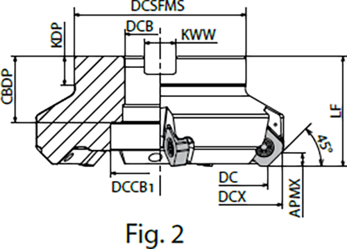Porte-outils Kyocera MB45 Ø 100 à 315
