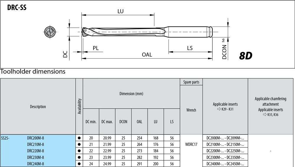 Magic-drill SS-DRC 8D - cut - schema