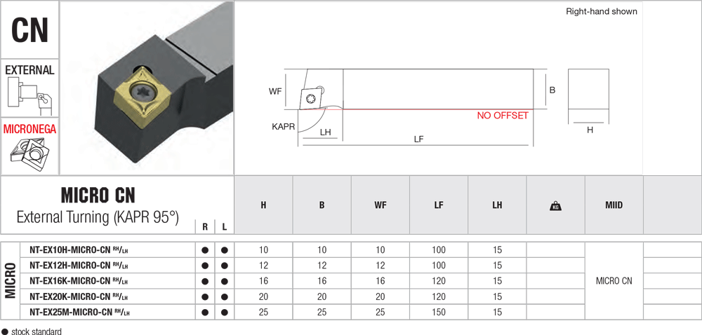 Pour plaquettes CN - cut - schema