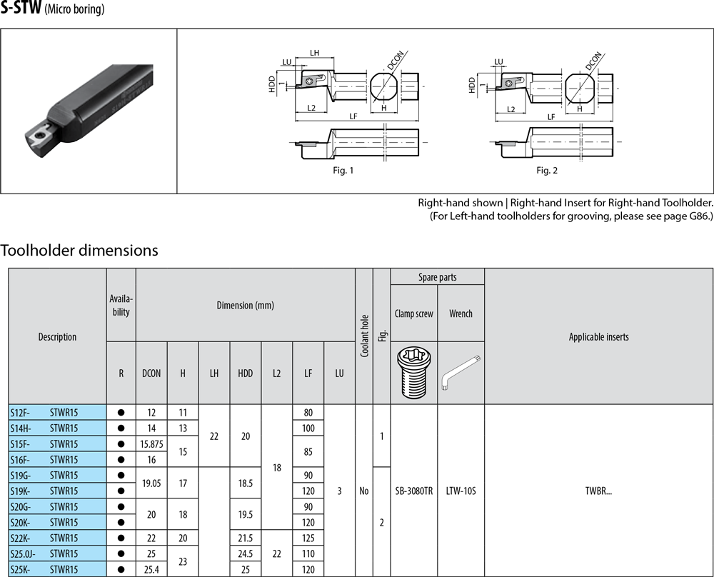 Pour plaquettes TWB  - cut - schema