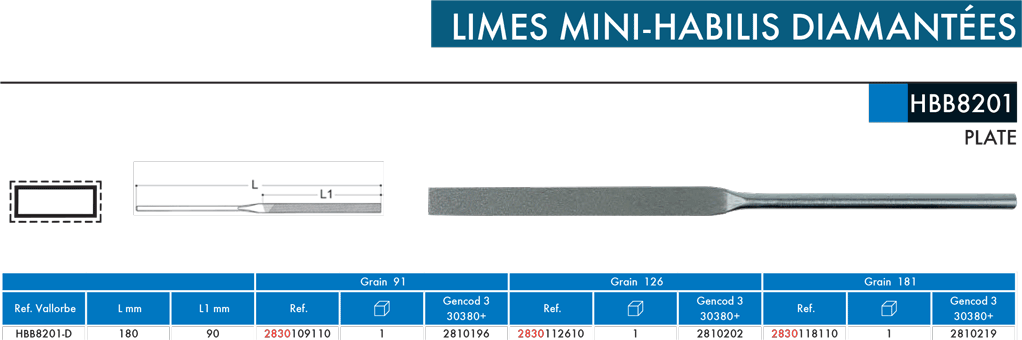 Limes mini-habilis diamantées Plate HBB8201 - cut - schema