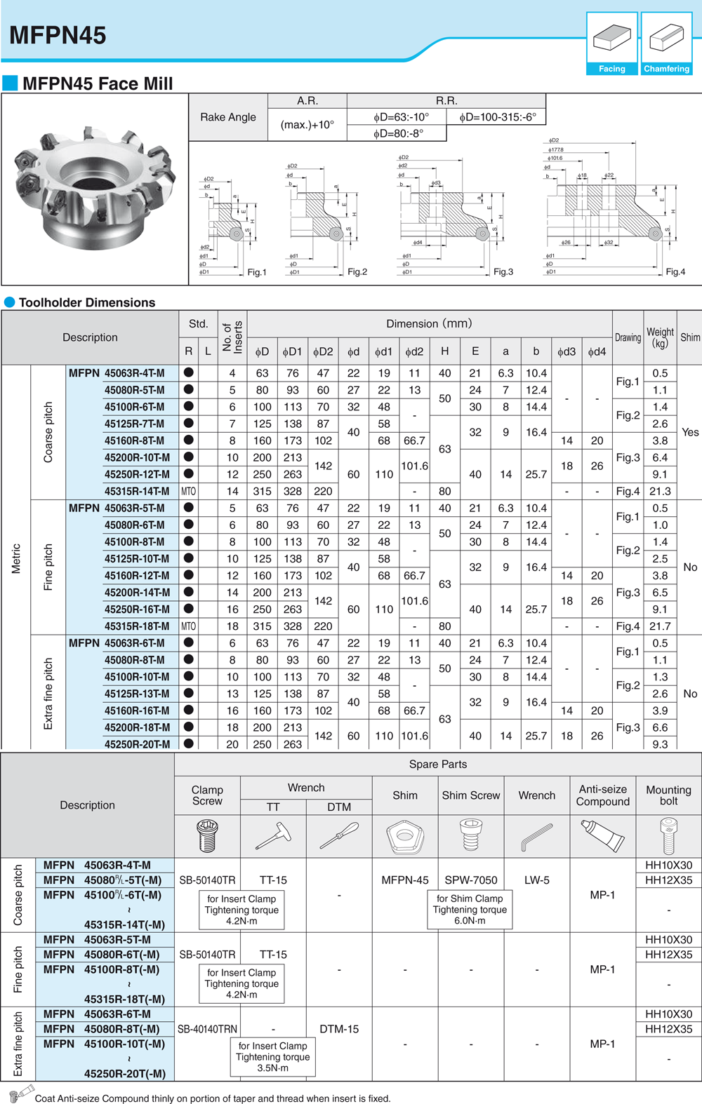 Pour plaquettes CC - cut - schema