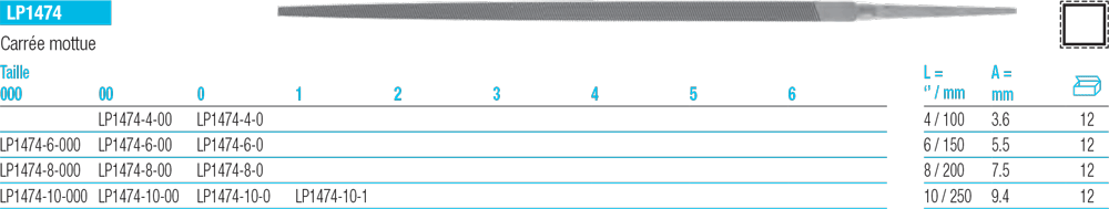 Limes carrée mottue LP1474 - cut - schema