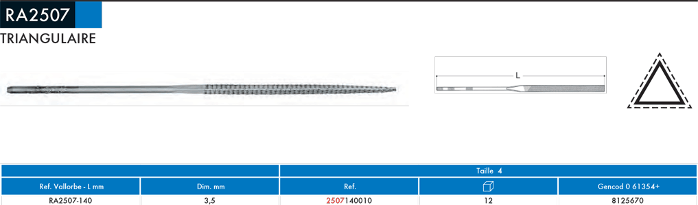 Râpes Habilis Triangulaire RA2507 - cut - schema