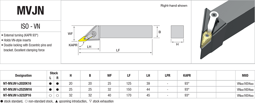 Pour décolleter ave des plaquettes VN - cut - schema