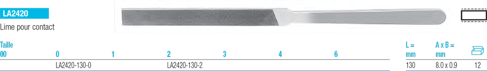 Limes aiguilles Contact LA2420 - cut - schema