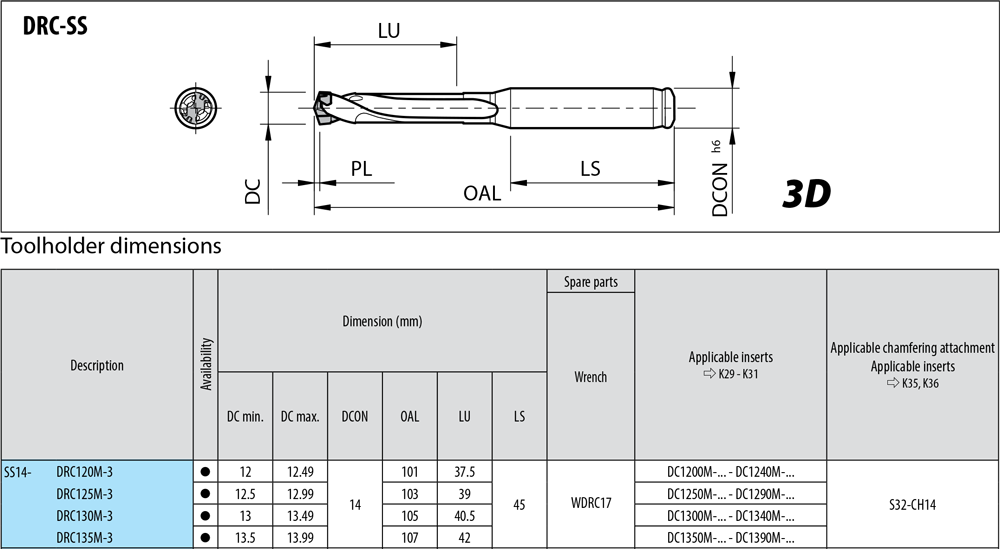 Magic-drill SS-DRC 3D - cut - schema