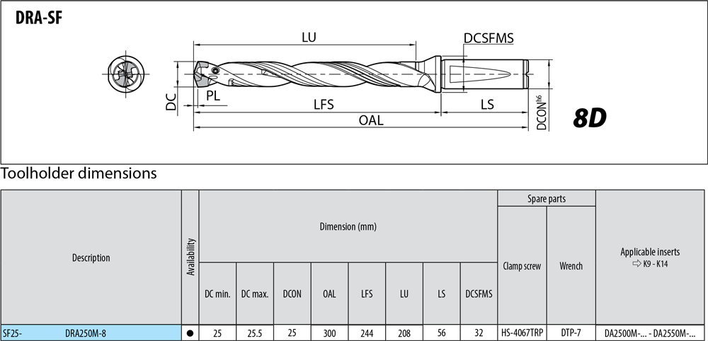 Porte-outils profondeur de coupe : 8xD. - cut - schema