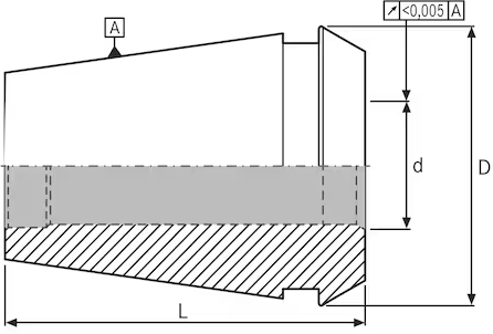 Pinces ER étanches jusqu‘à 120 bar - cut - schema