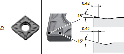 Plaquettes de tournage Kyocera WNMG080408ZS-CA4515