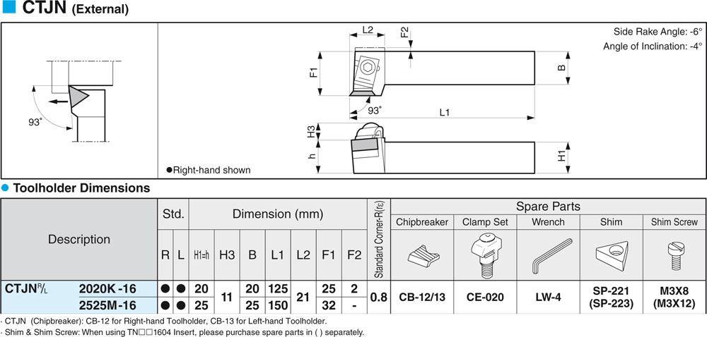 Pour Plaquettes TN - cut - schema